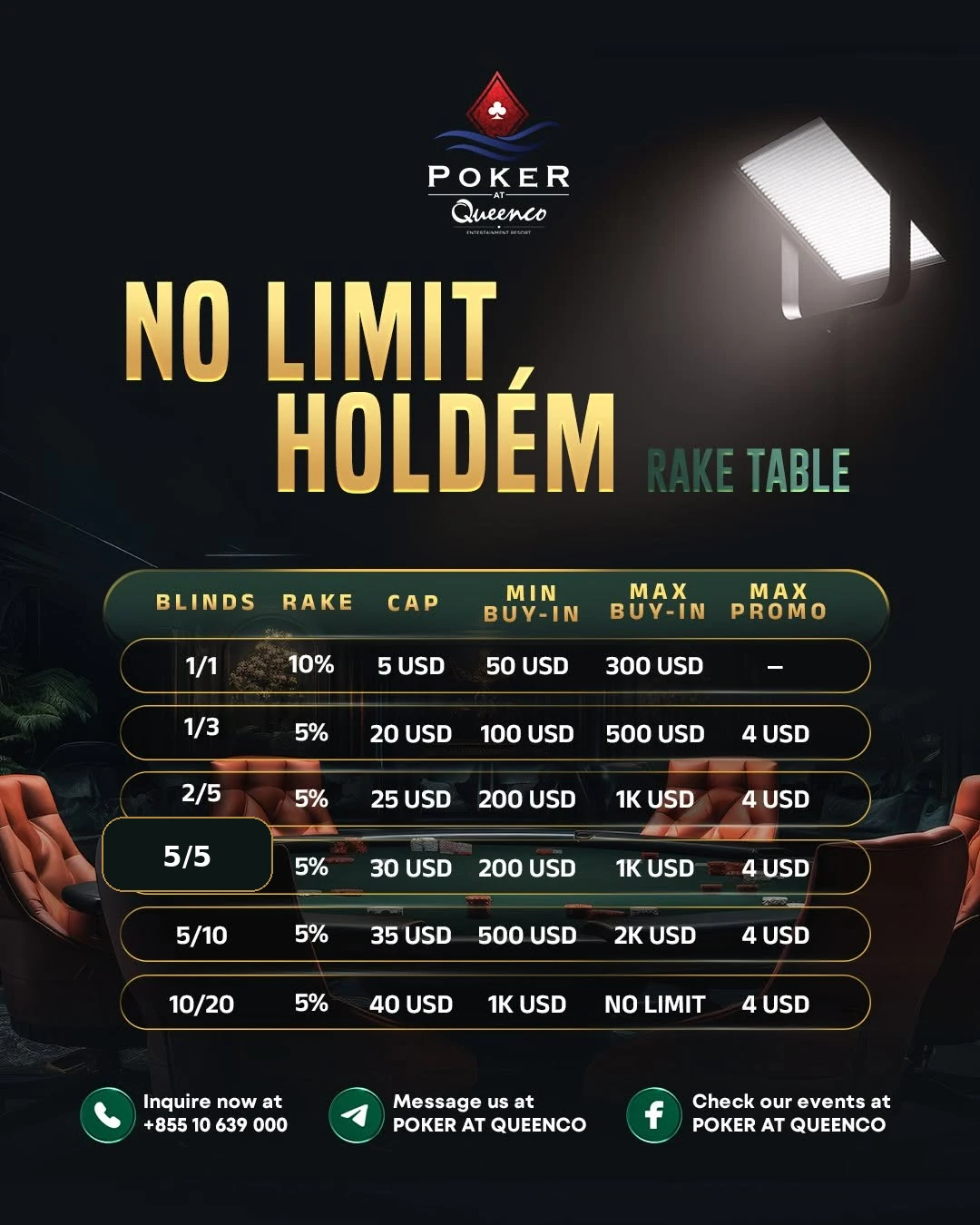 តារាង rake No Limit Holdem ដែលបានកែ